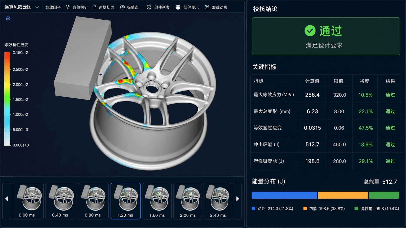 车轮13度冲击验证工程App